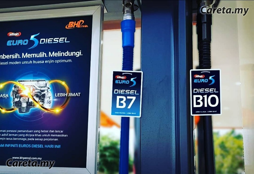 PERMIM Saran Kerajaan Perkenal Kad Prabayar Diesel | Careta